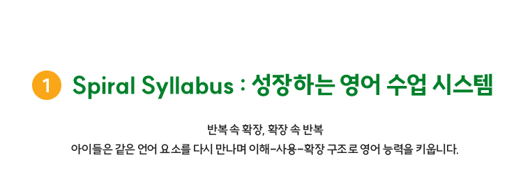 Spiral Syllabus : 성장하는 영어 수업 시스템